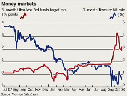 libor.jpg