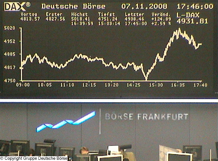 dax_chart_realtime.jpg