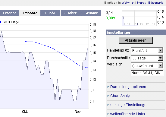 correcter-igl-ariva-chart-trotz-falschem-curs-7-....gif