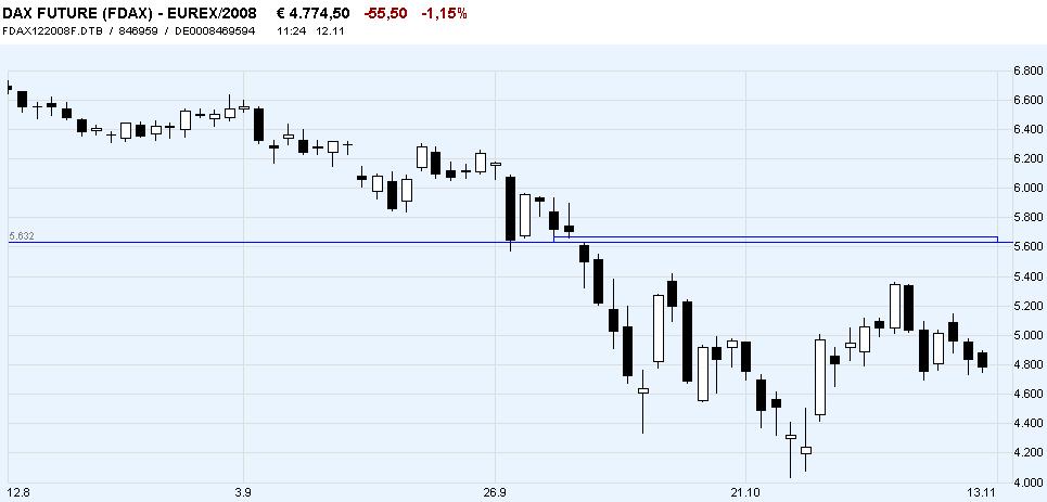 dax_future_daily.jpg