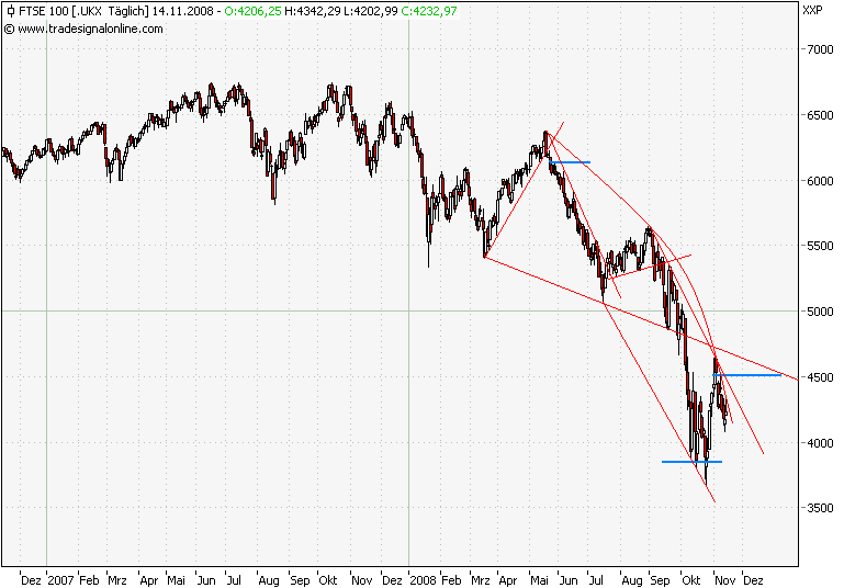 ftse2jd.png