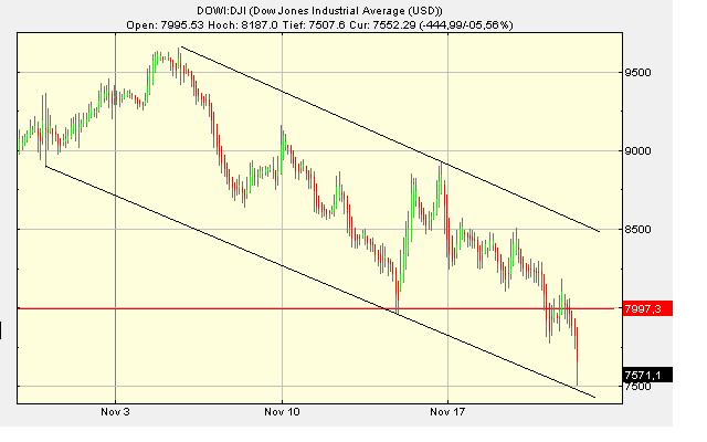 dow60er.jpg
