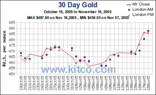 gold007.jpg