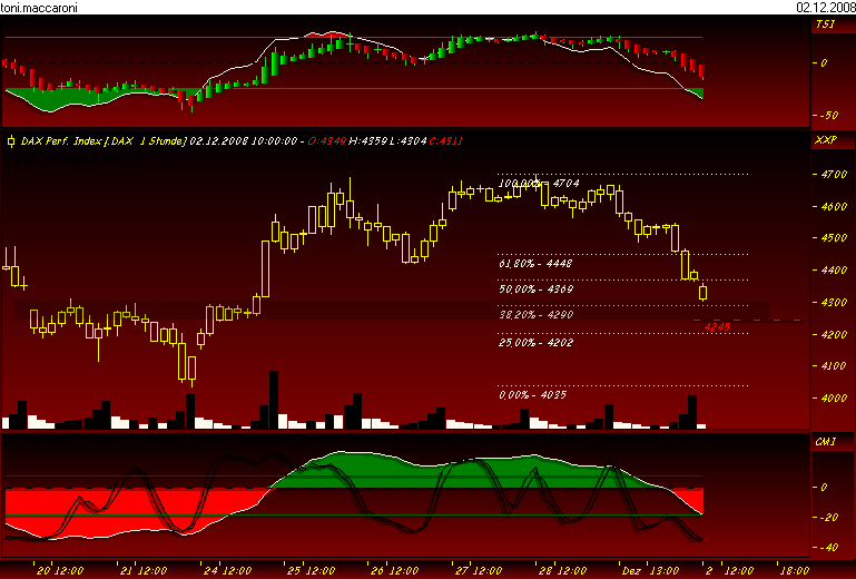 chartfromufs.png