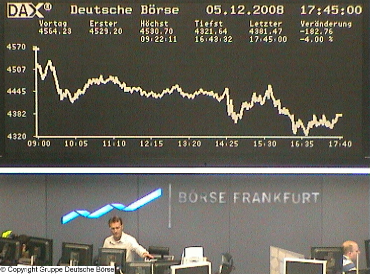 dax_chart_realtime.jpg