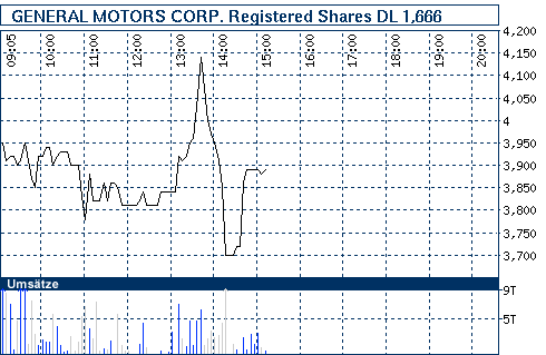 nb_chart_big.gif