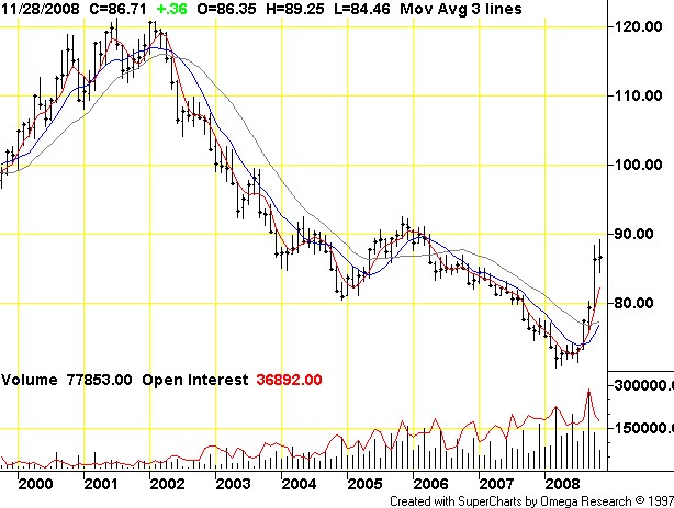 usdx.jpg