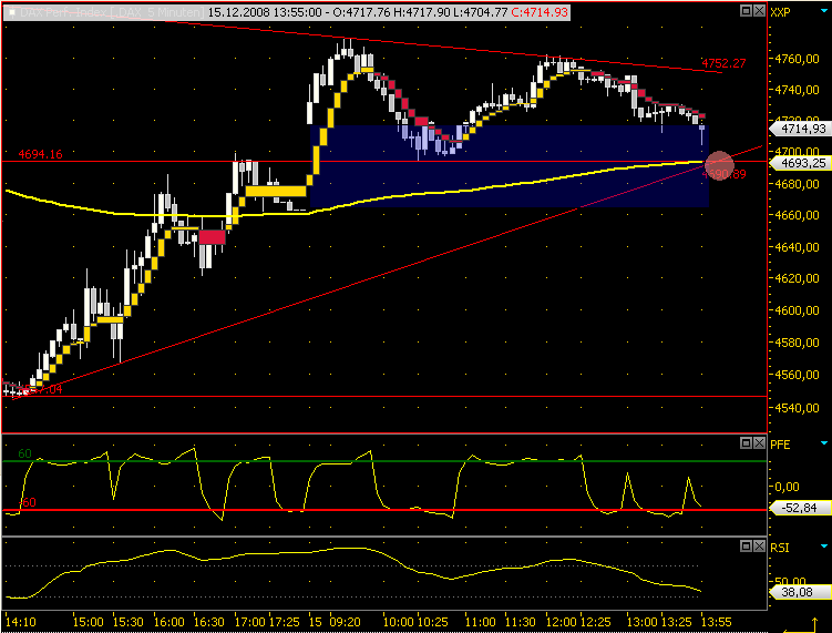 dax1.png