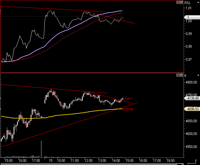 dax1.png
