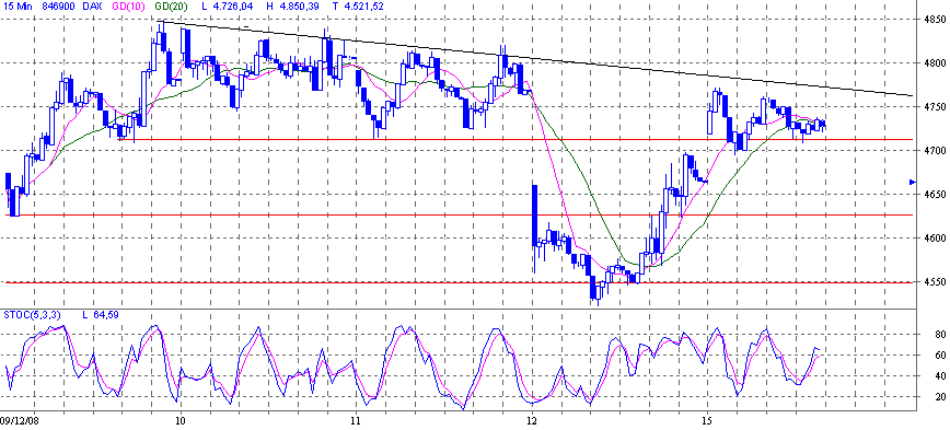 dax.gif