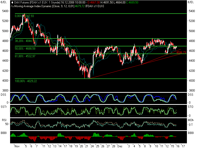 fdax12161.png