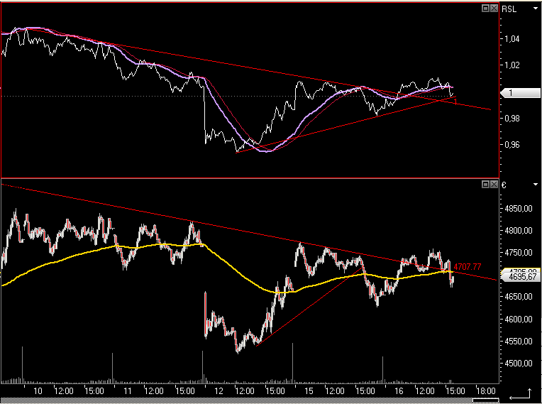 dax1.png