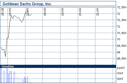 nb_chart_big.gif