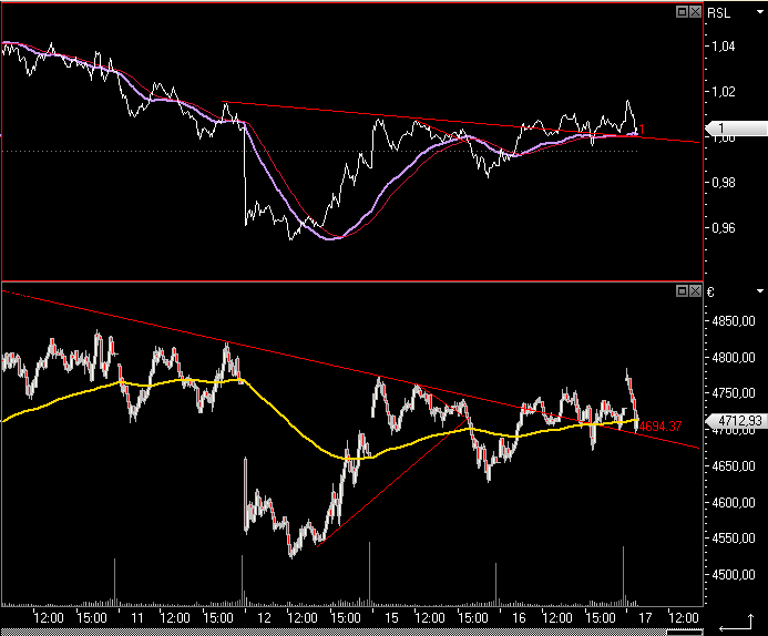 dax1.png