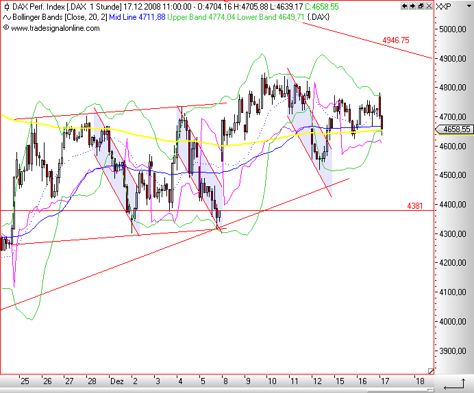 dax1.png