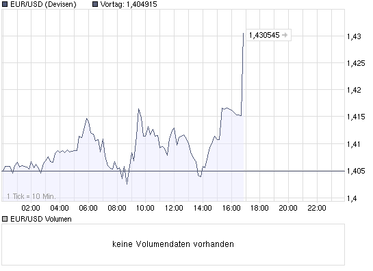 dollarverbrennung17.png