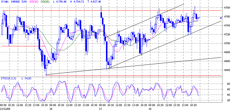 dax.gif