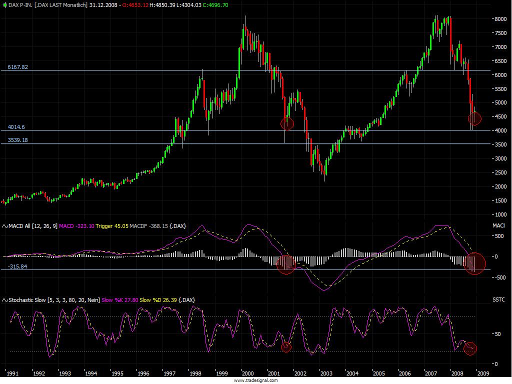 dax_monthly.jpg