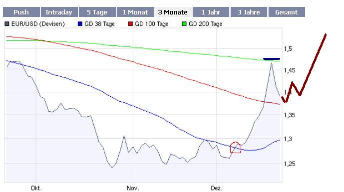 eur_usd.jpg