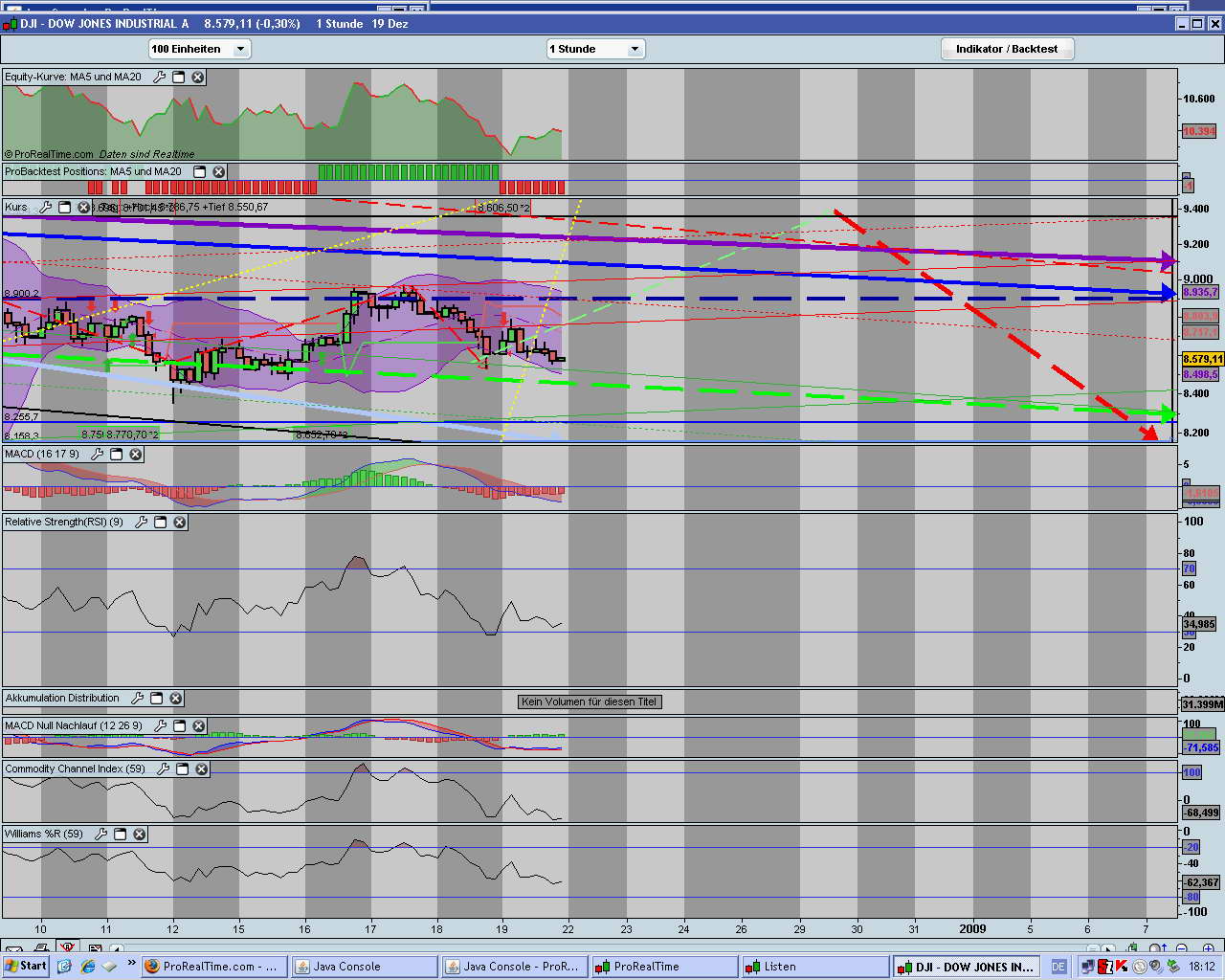 dow_bounce_oder_verfall.jpg