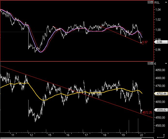 dax1.png