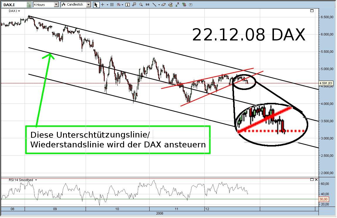 dax_22.jpg