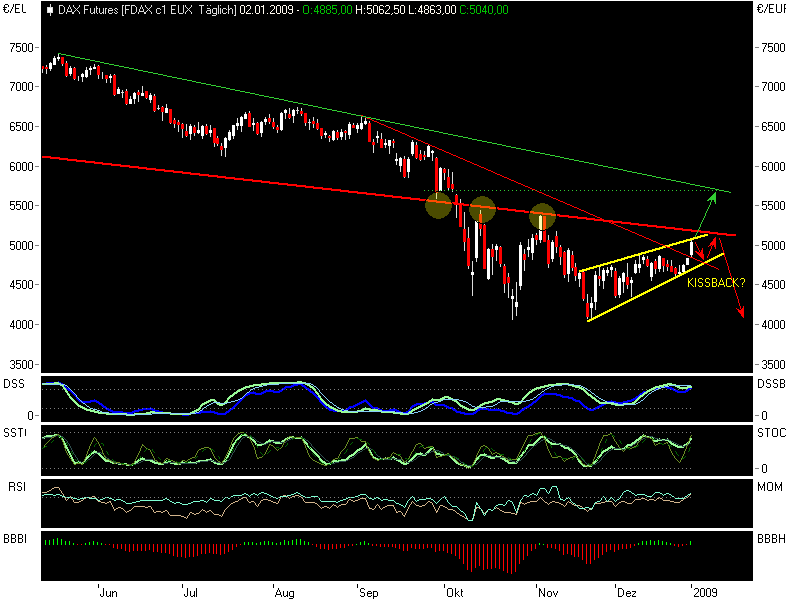 fdax01022.png