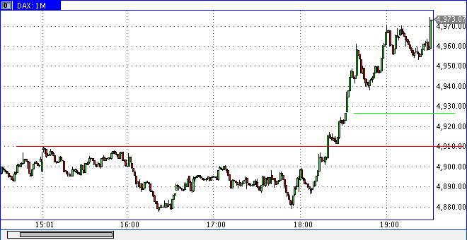 dax0102ende.gif