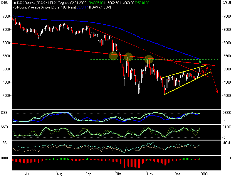 fdax01031.png