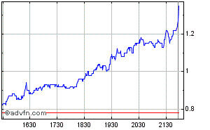 not0106tsx135.gif