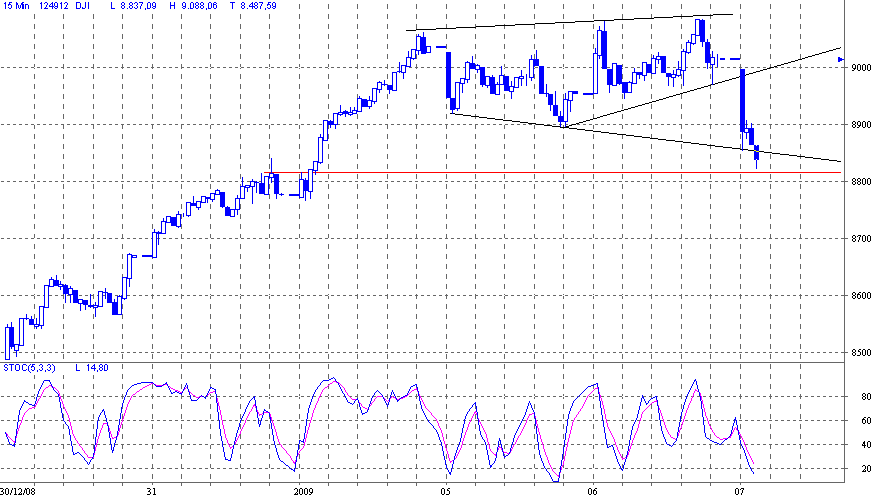 dow.gif