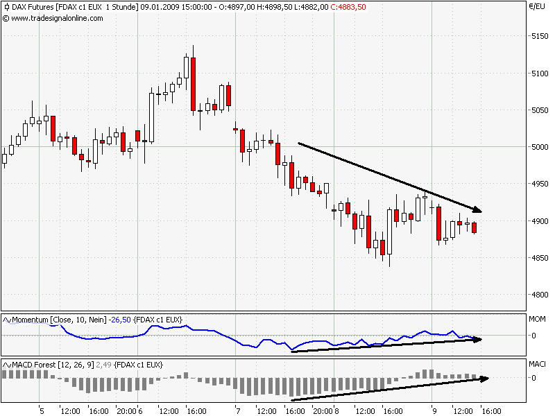 fdax01091.png