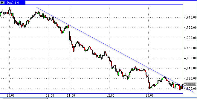 dax.jpg