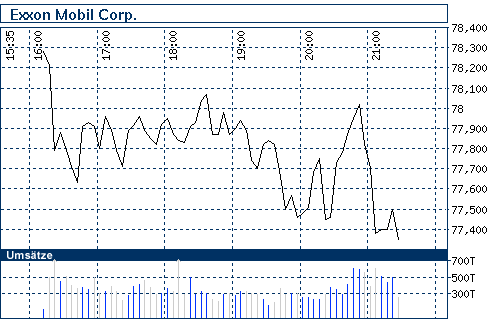 nb_chart_big.gif