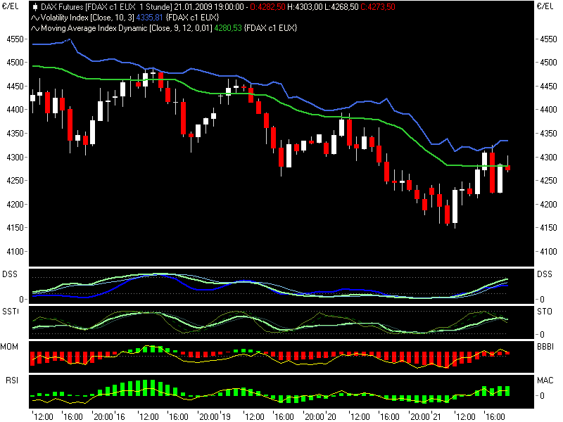 fdax1.png