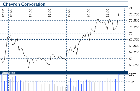 nb_chart_big.gif
