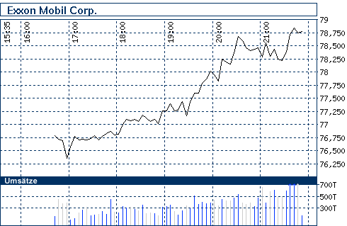 nb_chart_big.gif