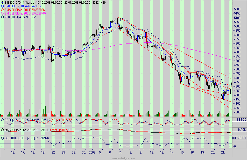 dax.gif