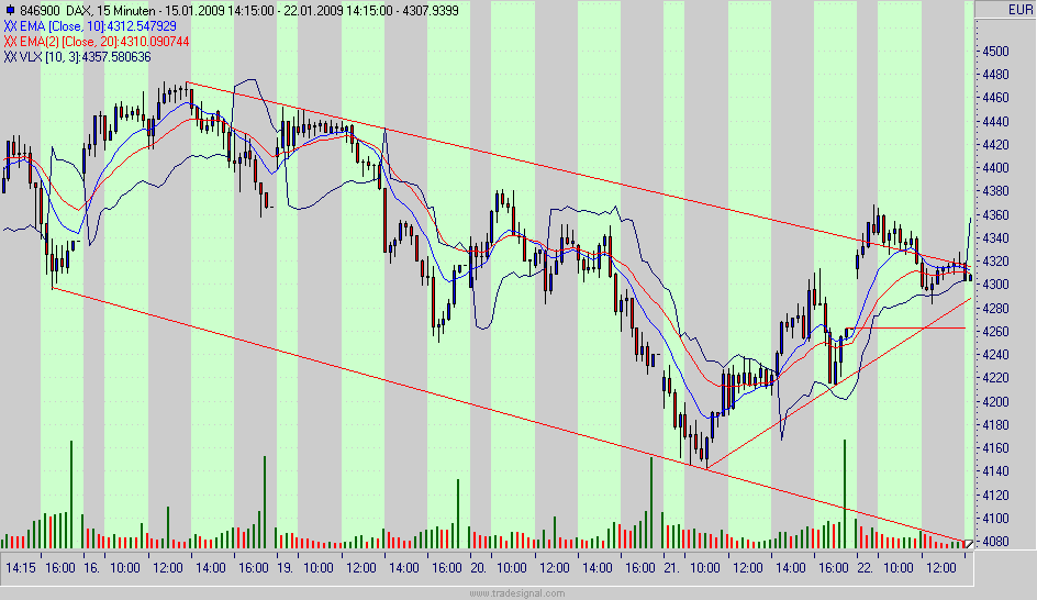 dax.gif