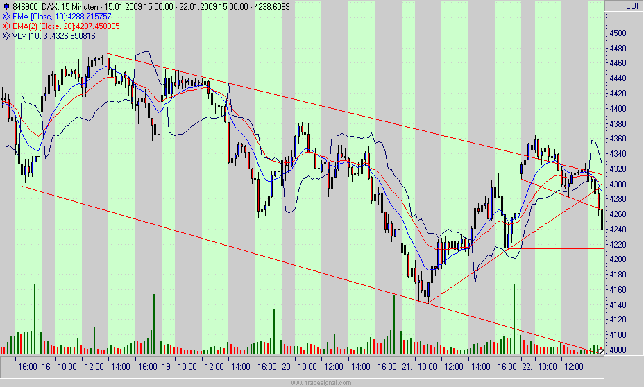 dax.gif