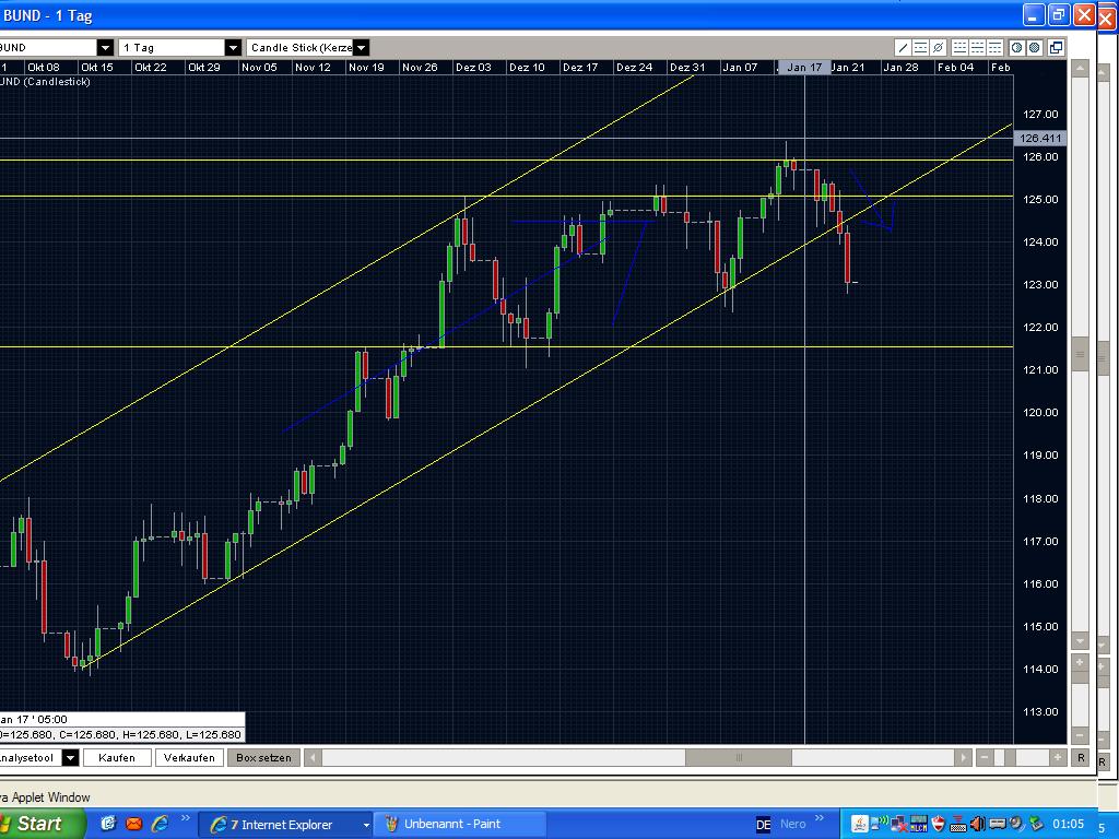 chart_bund.jpg