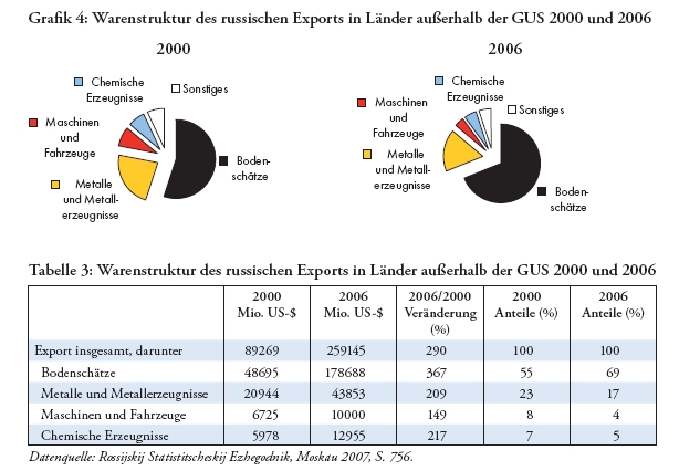 export_entw.jpg