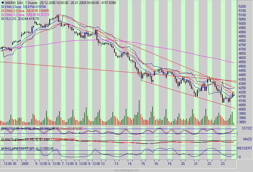 dax.gif