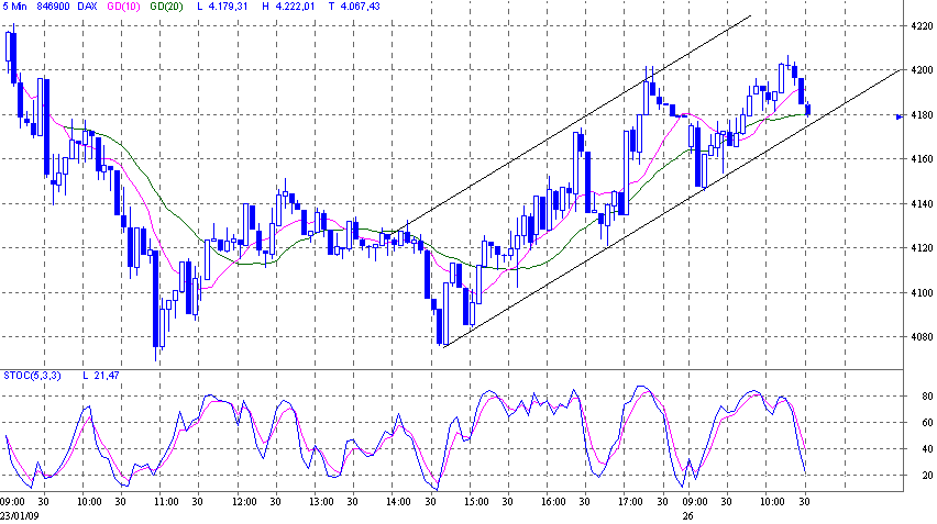 dax.gif