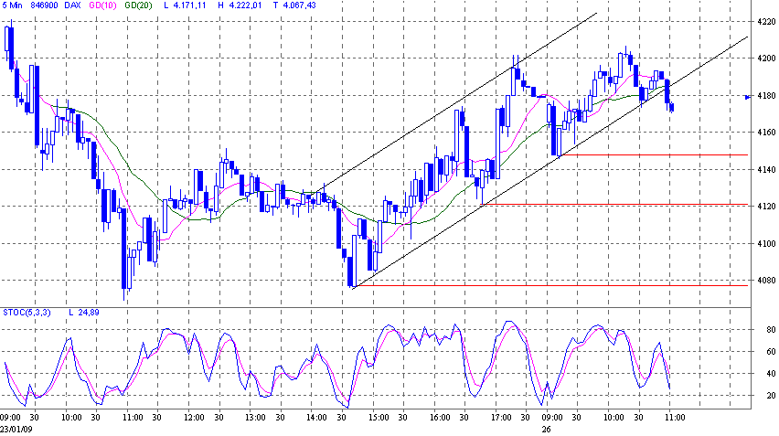 dax.gif