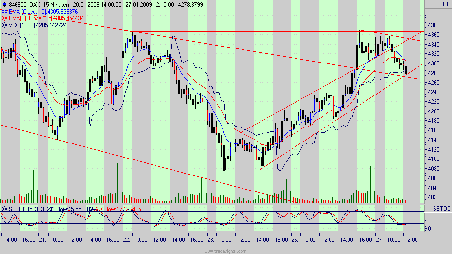 dax.gif