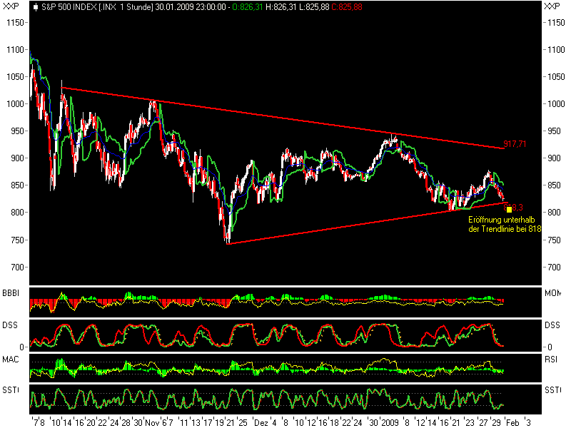 sp50002021.png