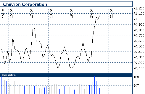 nb_chart_big.gif