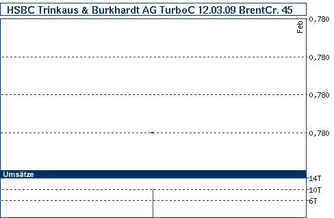 nb_chart_big.gif