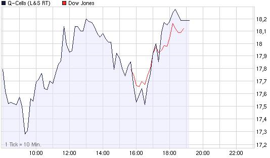dow.jpg
